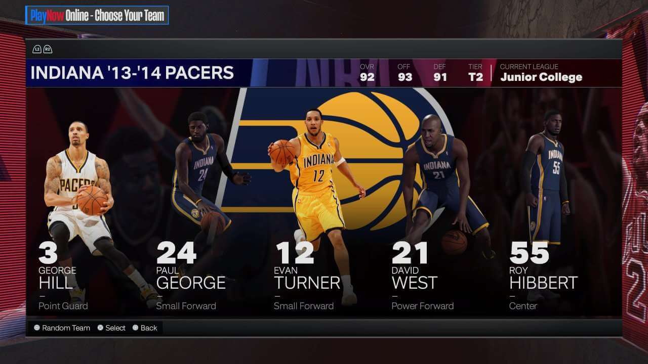 2013-14 Indiana Pacers on NBA 2K24