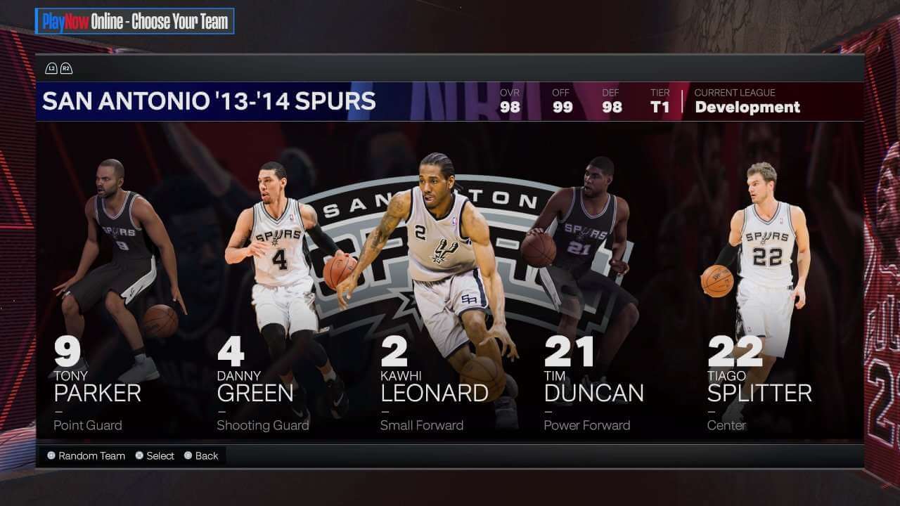 2013-14 San Antonio Spurs on NBA 2K24