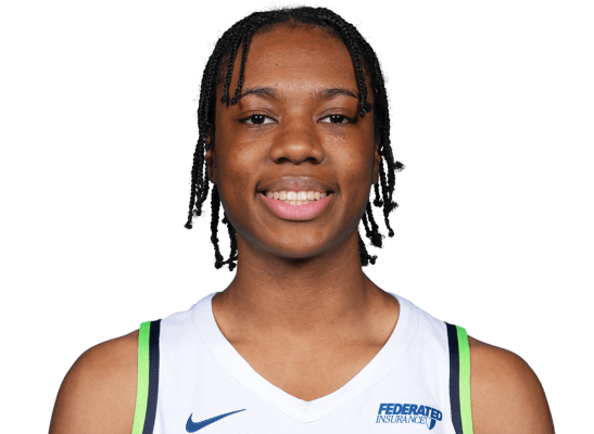 Ajae Petty Ajae Petty NBA 2K27 Rating