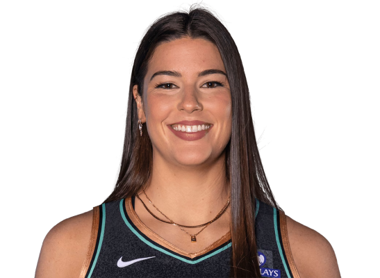 Alex Fowler Alex Fowler NBA 2K27 Rating