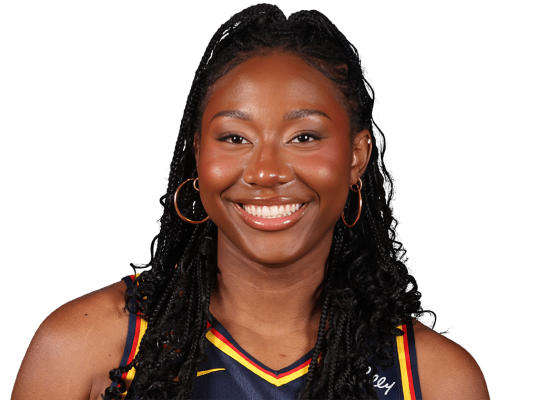 Aliyah Boston NBA 2K27 Rating