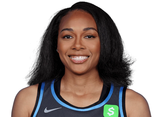 Allisha Gray Allisha Gray NBA 2K25 Rating
