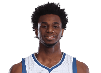 Andrew Wiggins NBA 2K24 Rating