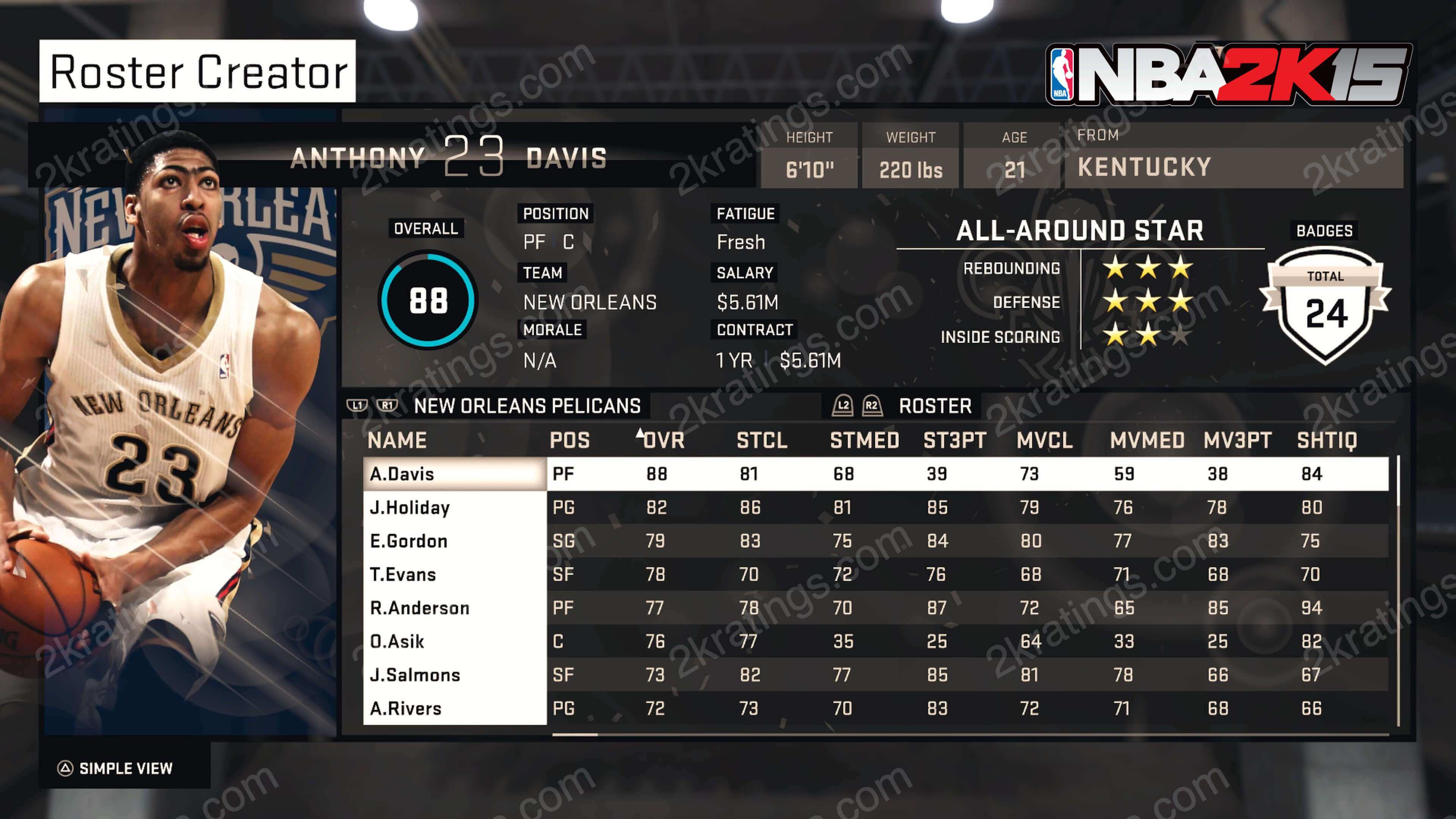 Anthony Davis NBA 2K24 Rating Current Los Angeles Lakers