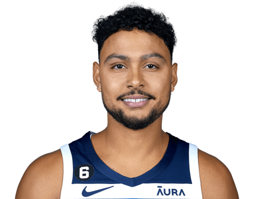 Bryn Forbes NBA 2K24 Rating