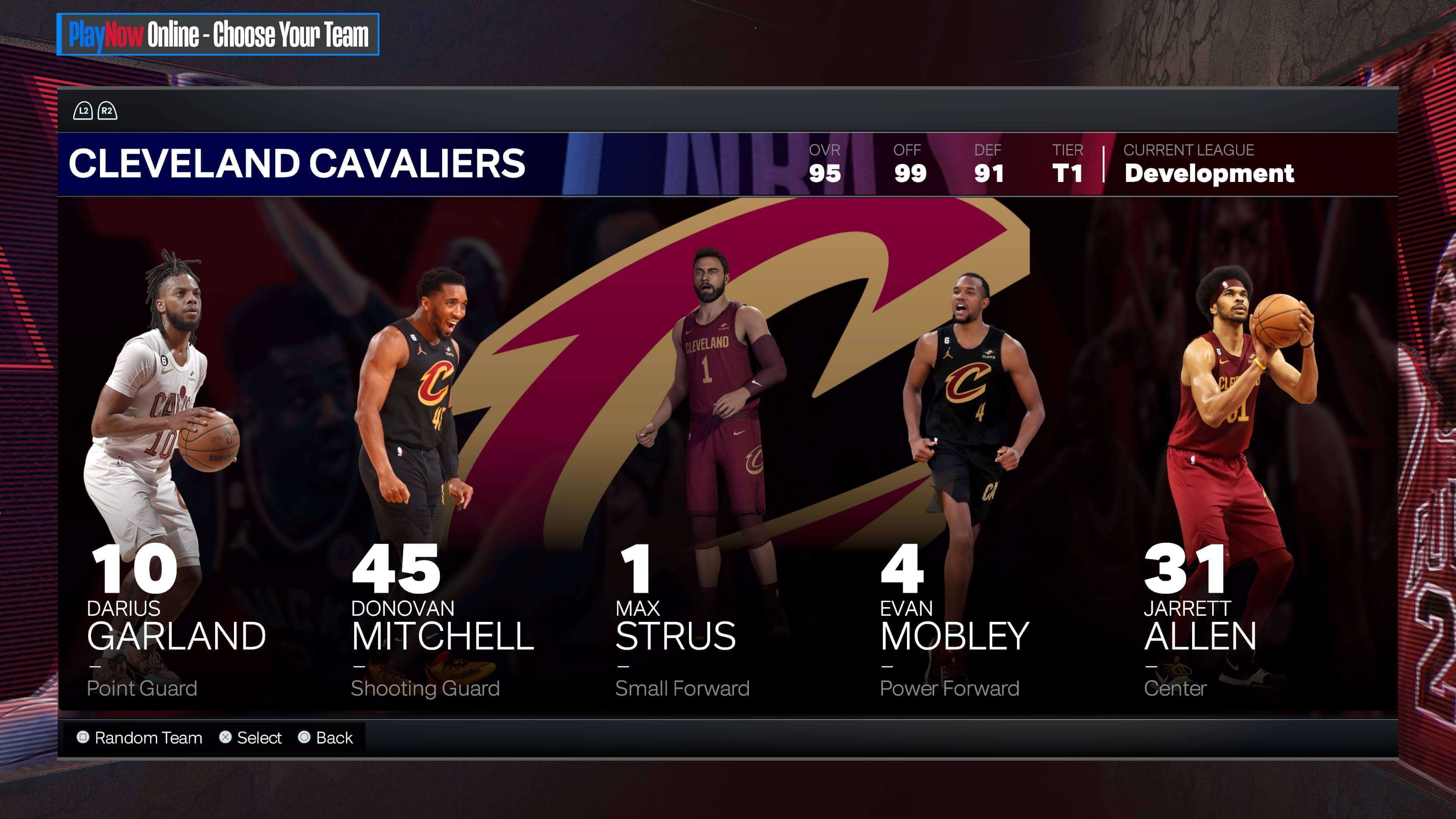 Cleveland Cavaliers Nba 2k21 Roster 2k Ratings