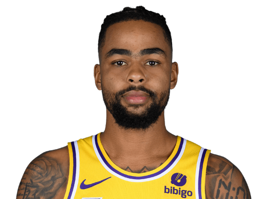 D’Angelo Russell NBA 2K24 Rating