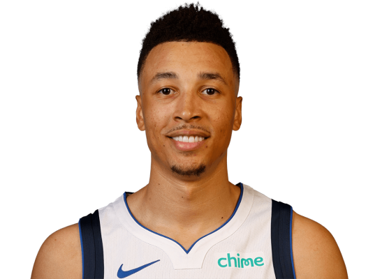 Dante Exum NBA 2K24 Rating