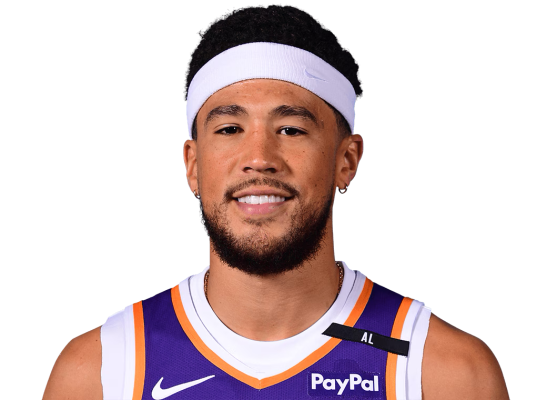 Devin Booker NBA 2K24 Rating (Current Phoenix Suns)