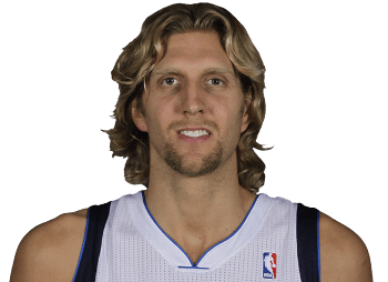 Dirk Nowitzki NBA 2K23 Rating