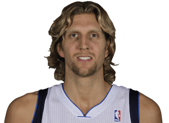 Dirk Nowitzki NBA 2K24 Rating