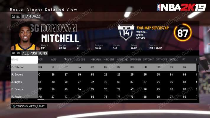 Donovan Mitchell on NBA 2K19