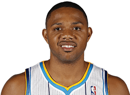 Eric Gordon NBA 2K24 Rating