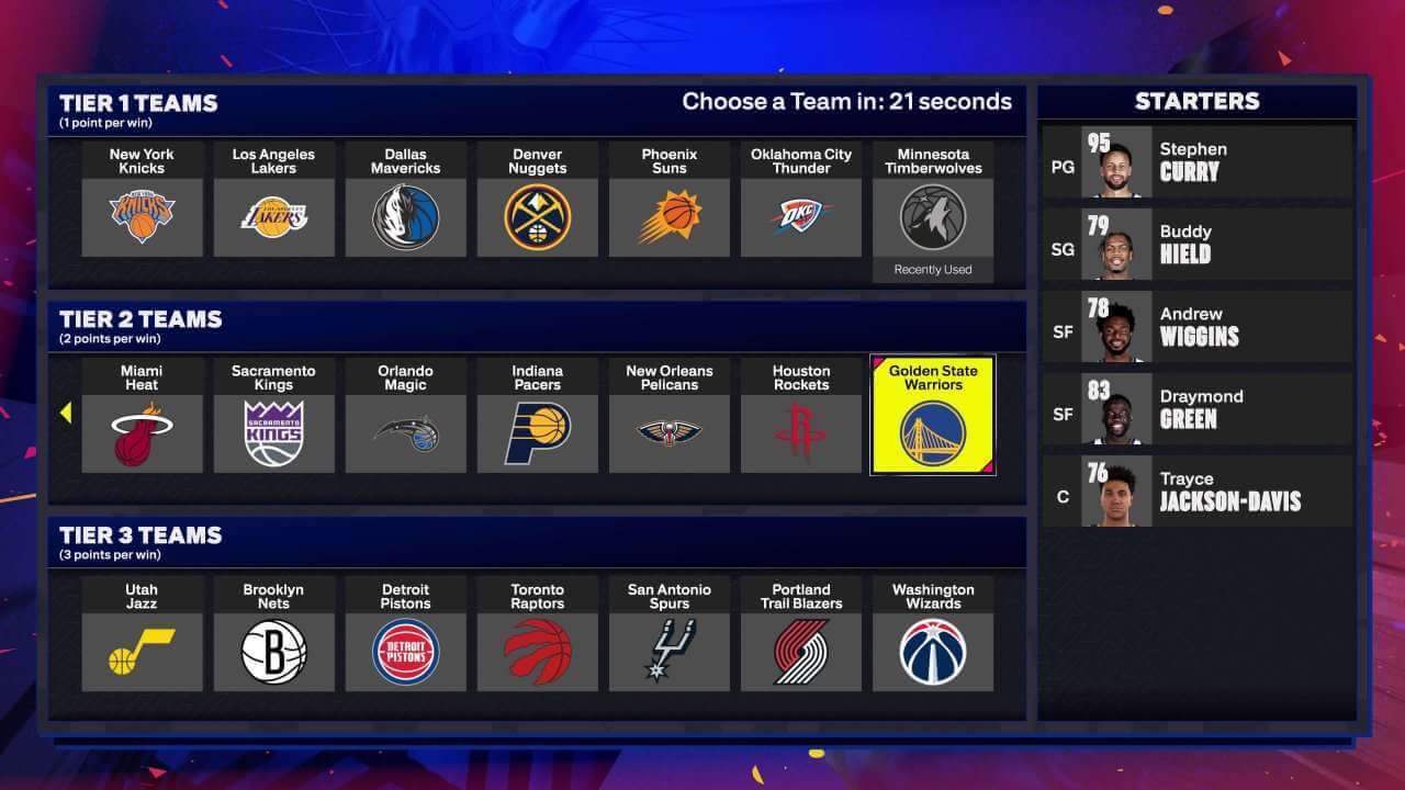 team golden state warriors