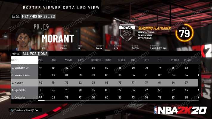 Ja Morant on NBA 2K20