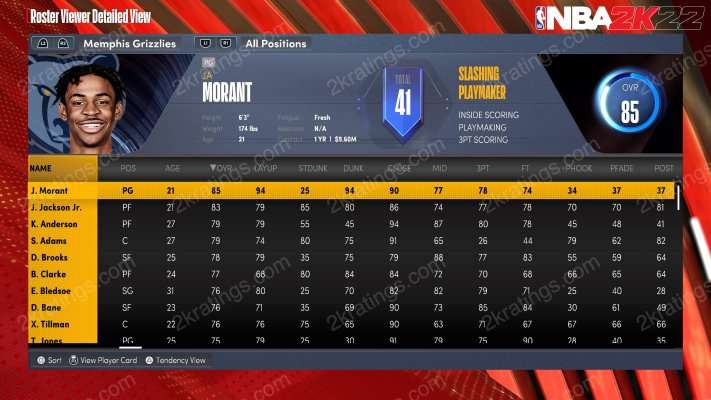 Ja Morant on NBA 2K22