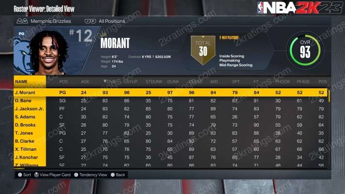 Ja Morant on NBA 2K23