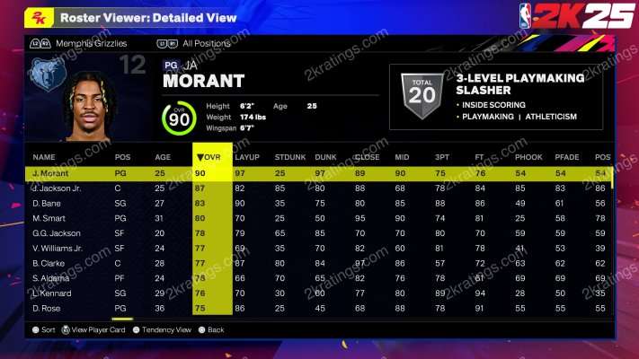 Ja Morant on NBA 2K25
