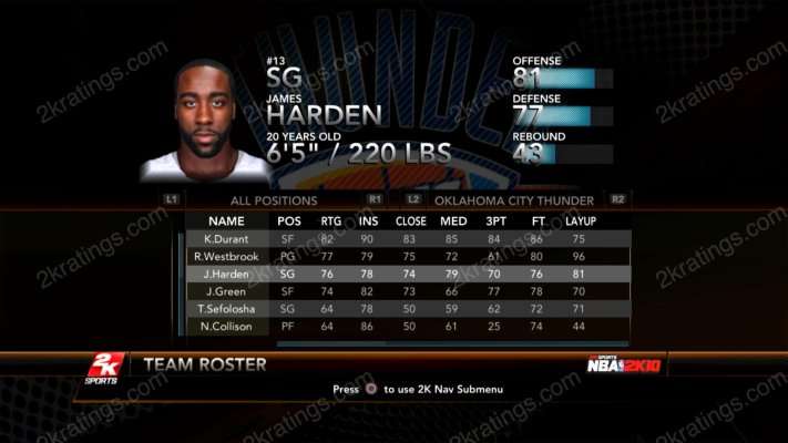 James Harden on NBA 2K10