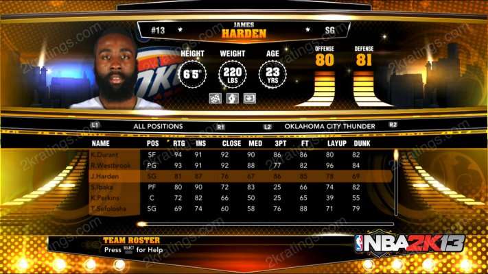 James Harden on NBA 2K13