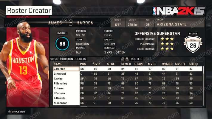 James Harden on NBA 2K15