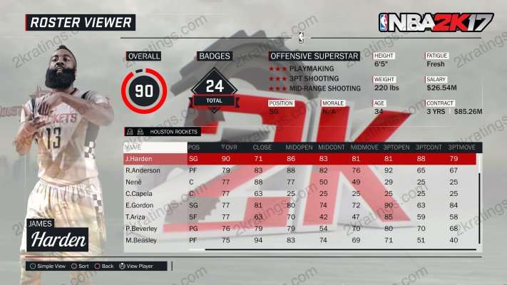 James Harden on NBA 2K17