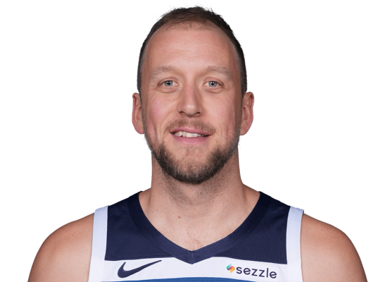 Joe Ingles NBA 2K24 Rating