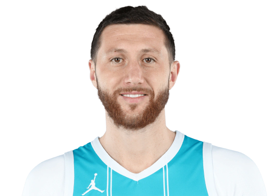 Jusuf Nurkic NBA 2K24 Rating