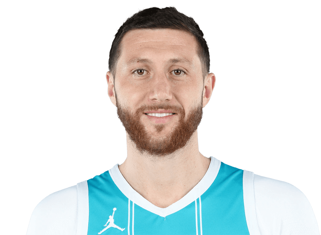 Jusuf Nurkic Jusuf Nurkic NBA 2K25 Rating