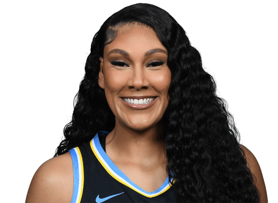 Kamilla Cardoso Kamilla Cardoso NBA 2K25 Rating
