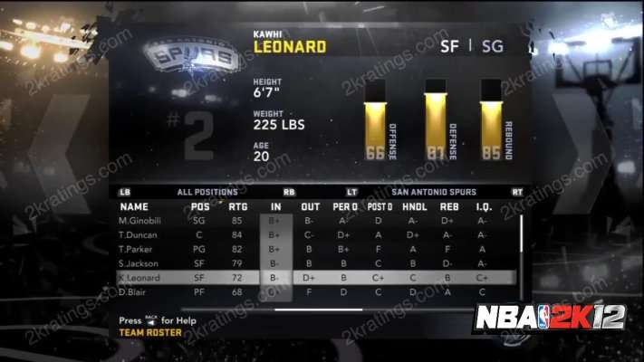Kawhi Leonard on NBA 2K12