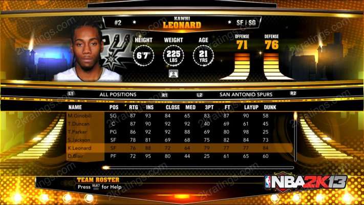Kawhi Leonard on NBA 2K13