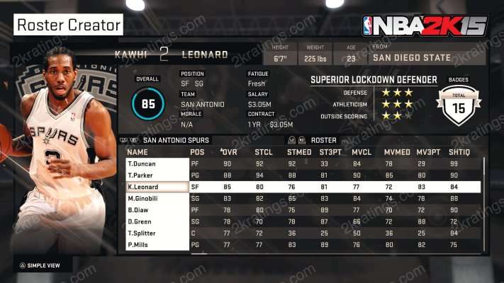 Kawhi Leonard on NBA 2K15