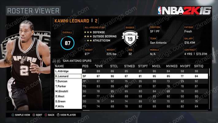 Kawhi Leonard on NBA 2K16