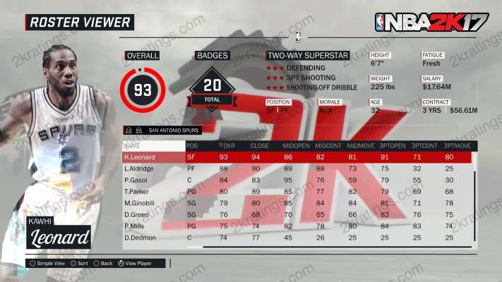 Kawhi Leonard on NBA 2K17