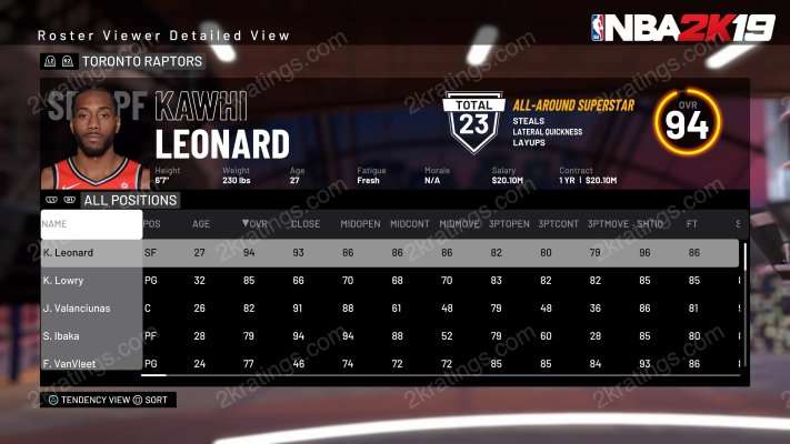 Kawhi Leonard on NBA 2K19