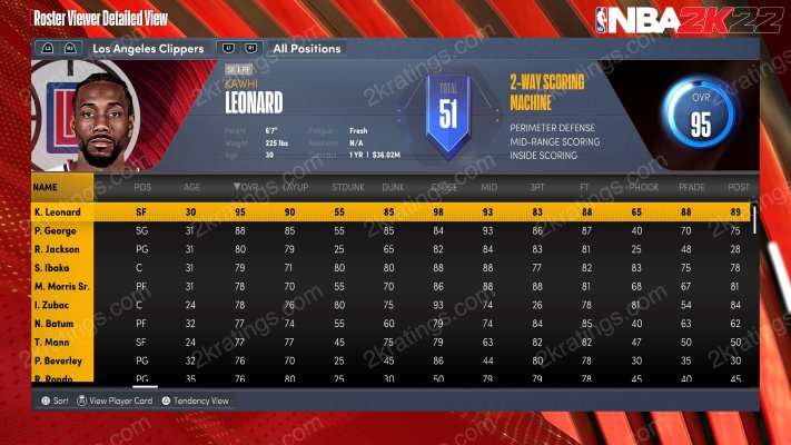 Kawhi Leonard on NBA 2K22