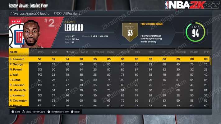 Kawhi Leonard on NBA 2K23