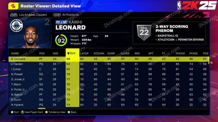 Kawhi Leonard on NBA 2K25