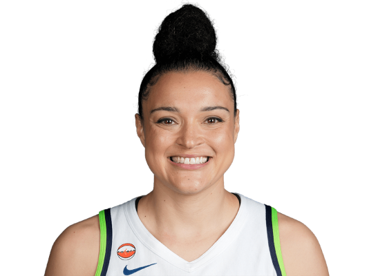 Kayla McBride NBA 2K27 Rating