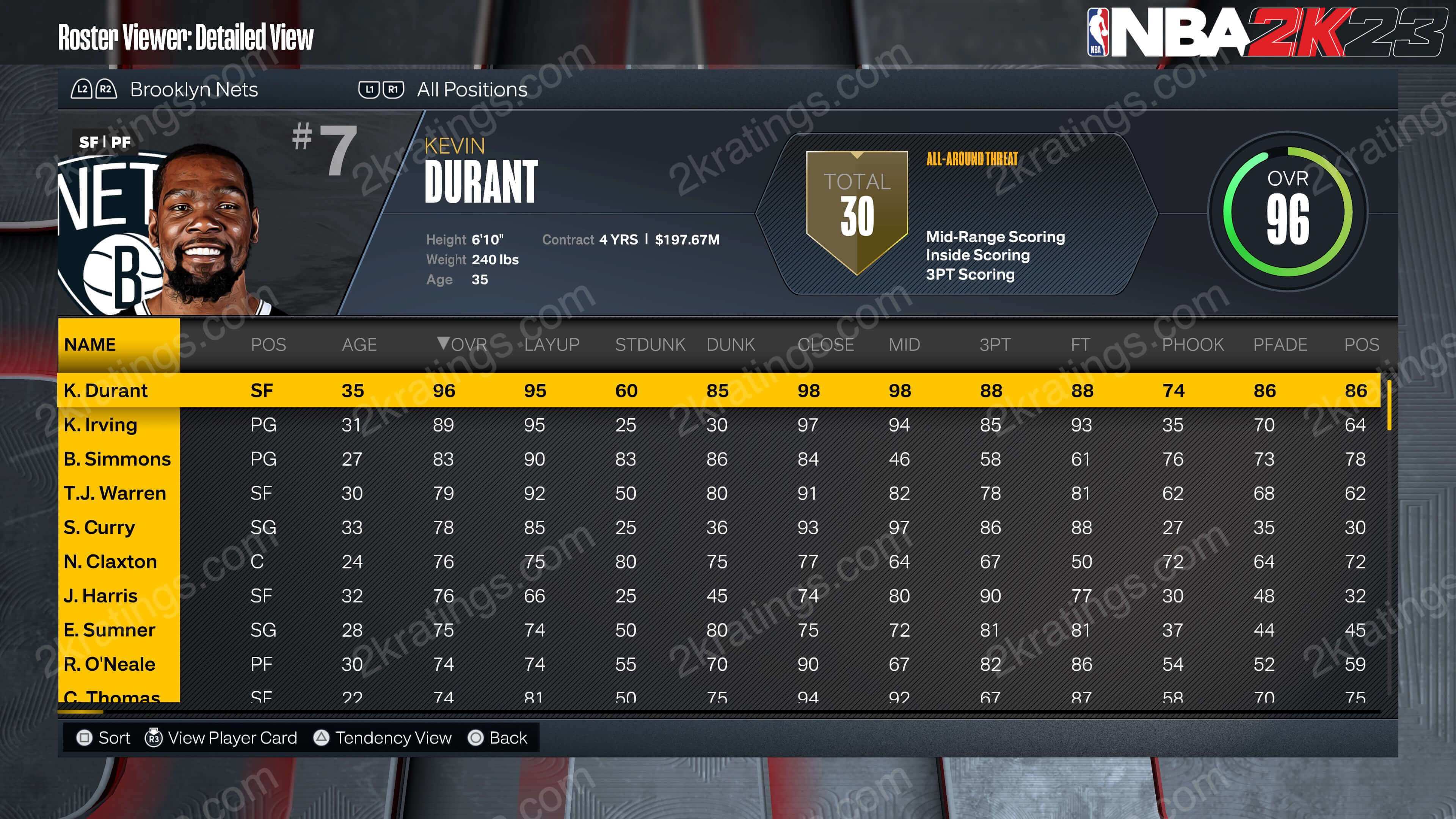 Kevin Durant NBA 2K24 Rating Current Phoenix Suns