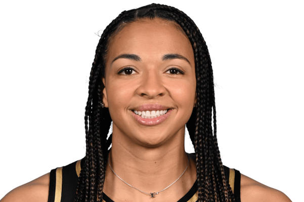 Kiah Stokes NBA 2K24 Rating