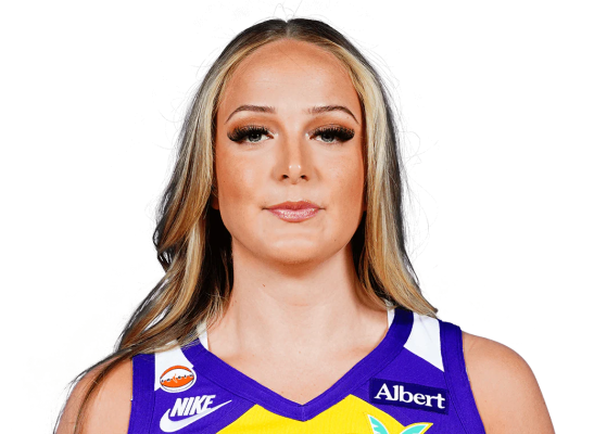 Laura Ziegler NBA 2K27 Rating
