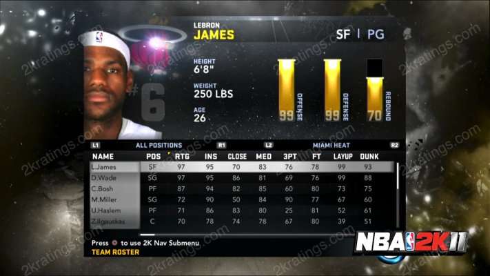 LeBron James on NBA 2K11