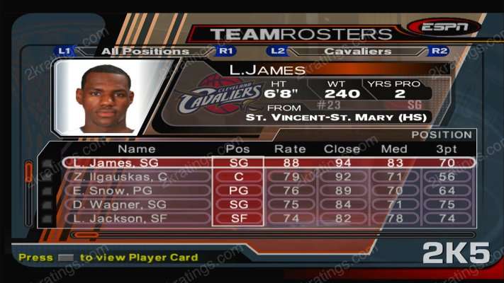 LeBron James on NBA 2K5