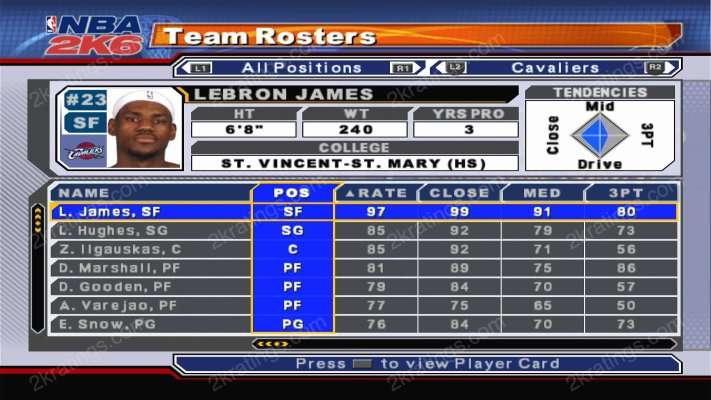 LeBron James on NBA 2K6