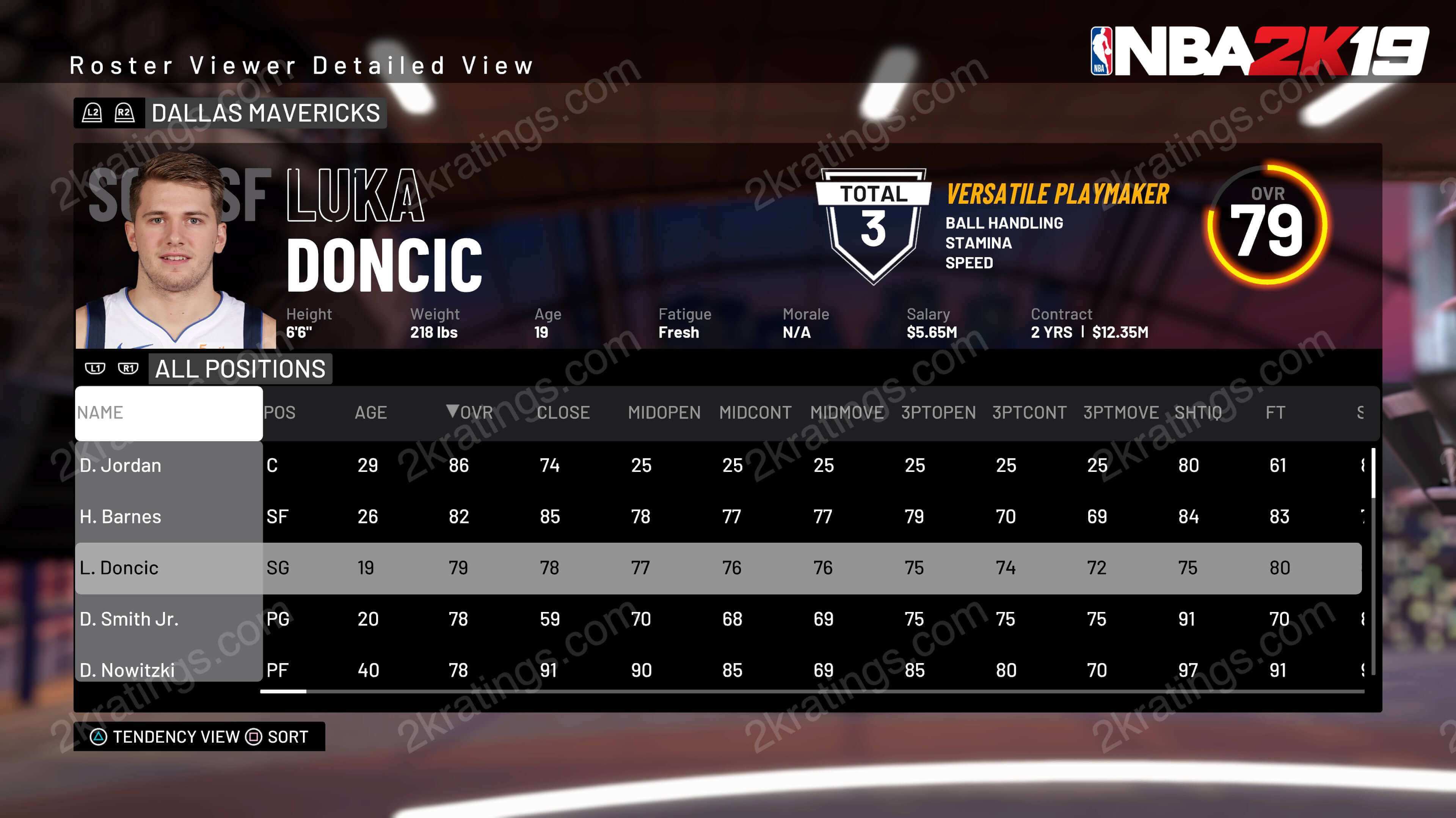 Luka Doncic NBA 2K25 Rating (Current Los Angeles Lakers)