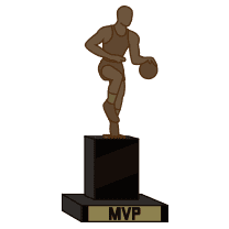 MVPs NBA 2K22 Roster