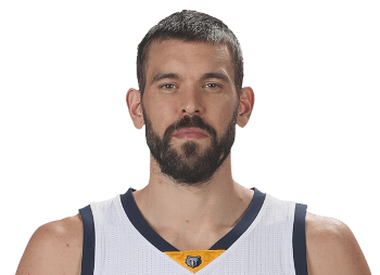 Marc Gasol NBA 2K24 Rating