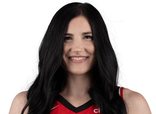 Megan Dileo NBA 2K27 Rating